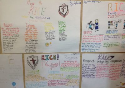 HaSS Year 6G RICE poster